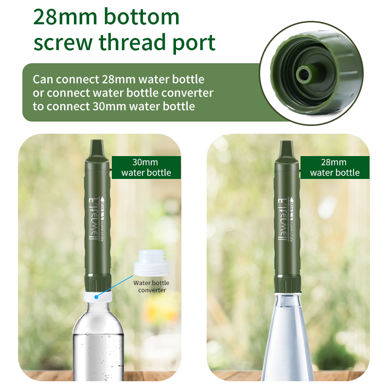 Filterwell Personal Camper Wat - Water Filter Straw ulasan dan harga