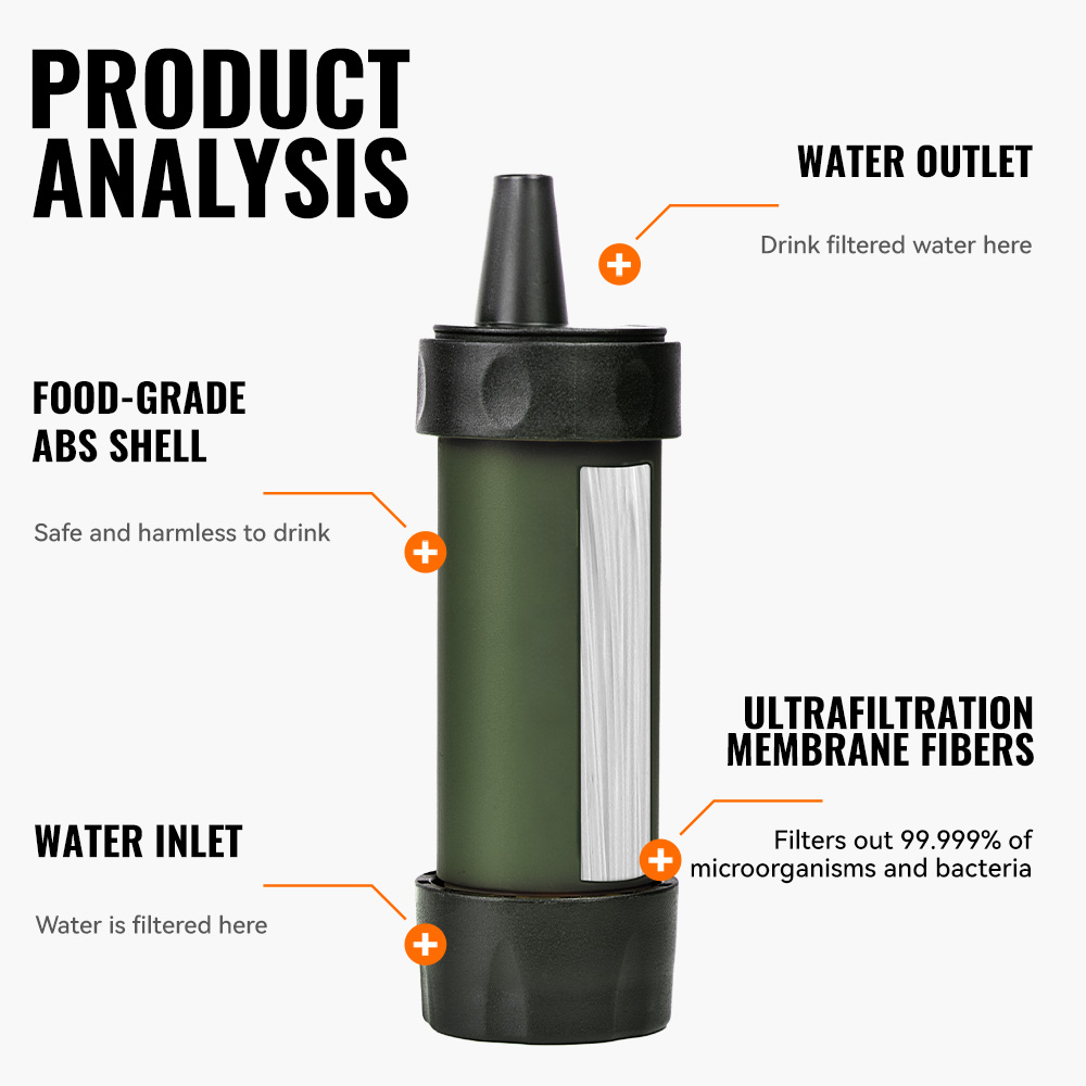 WERLS Hiking Personal Mini Wat - Water Filter Straw ulasan dan harga