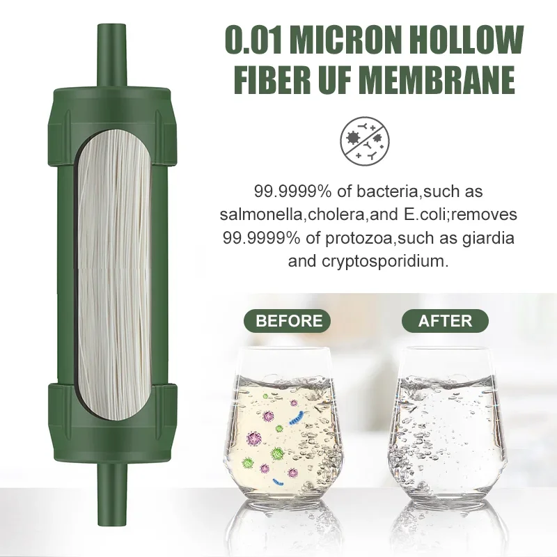 Westtune Outdoor Mini Water Fi - Water Filter Straw ulasan dan harga