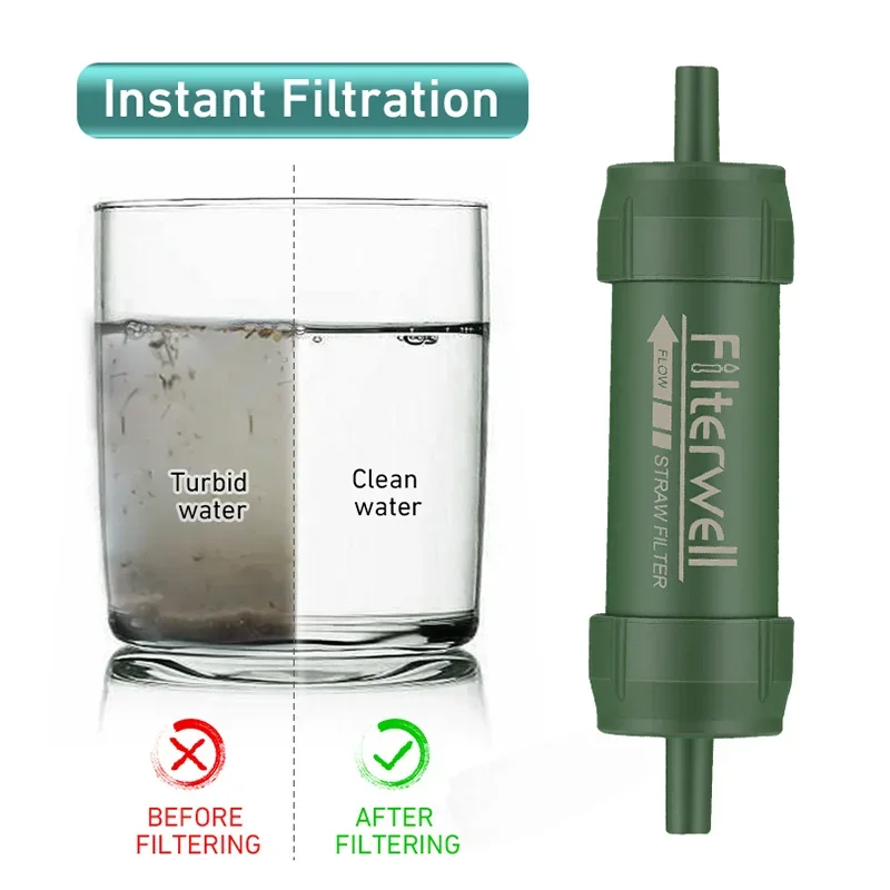 Westtune Outdoor Mini Water Fi - Water Filter Straw ulasan dan harga