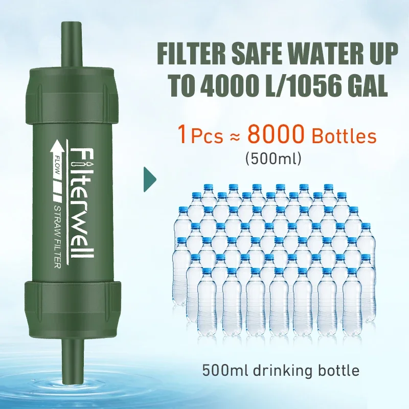 Westtune Outdoor Mini Water Fi - Water Filter Straw ulasan dan harga