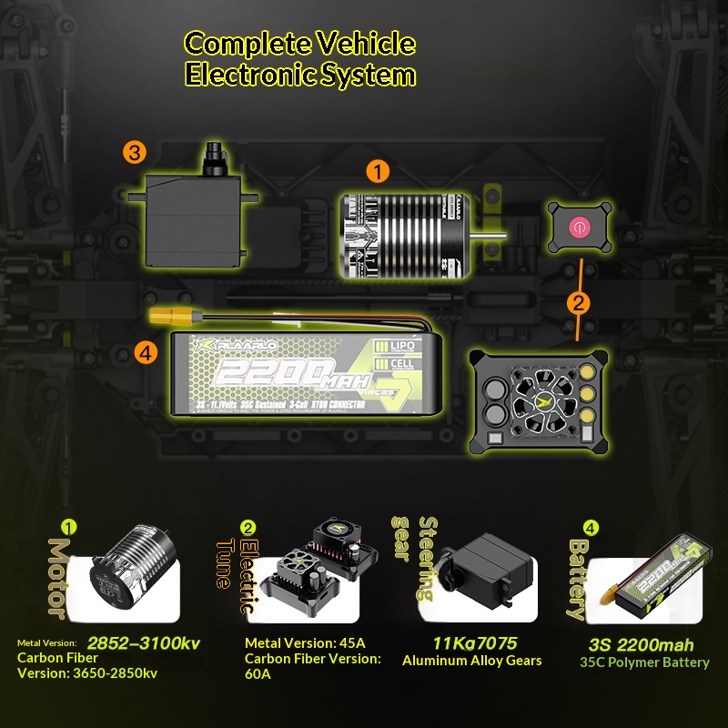 V2 Omni Terminator RC Remote C - Outdoor Adventure Toys For Kids ulasan dan harga