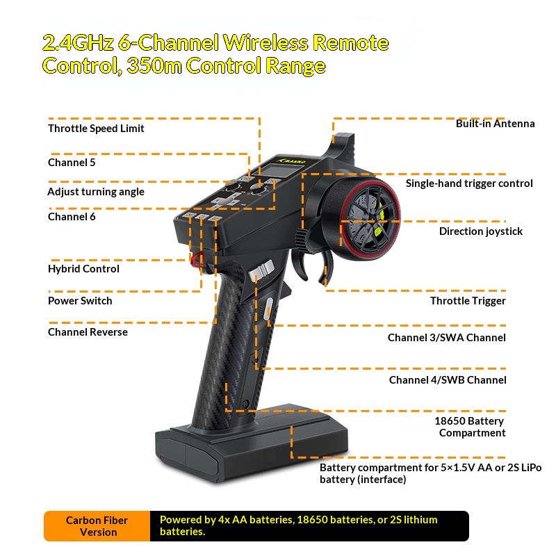 V2 Omni Terminator RC Remote C - Outdoor Adventure Toys For Kids ulasan dan harga